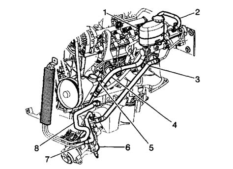 06 silverado power steering pump|gm power steering pump diagram.